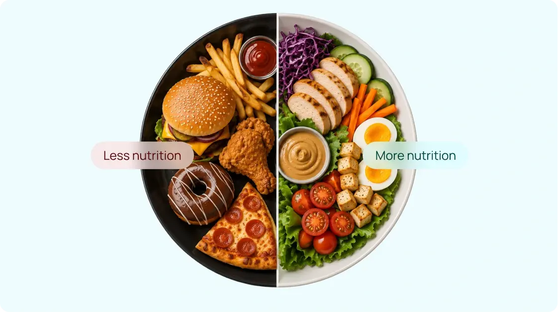 Meal planning